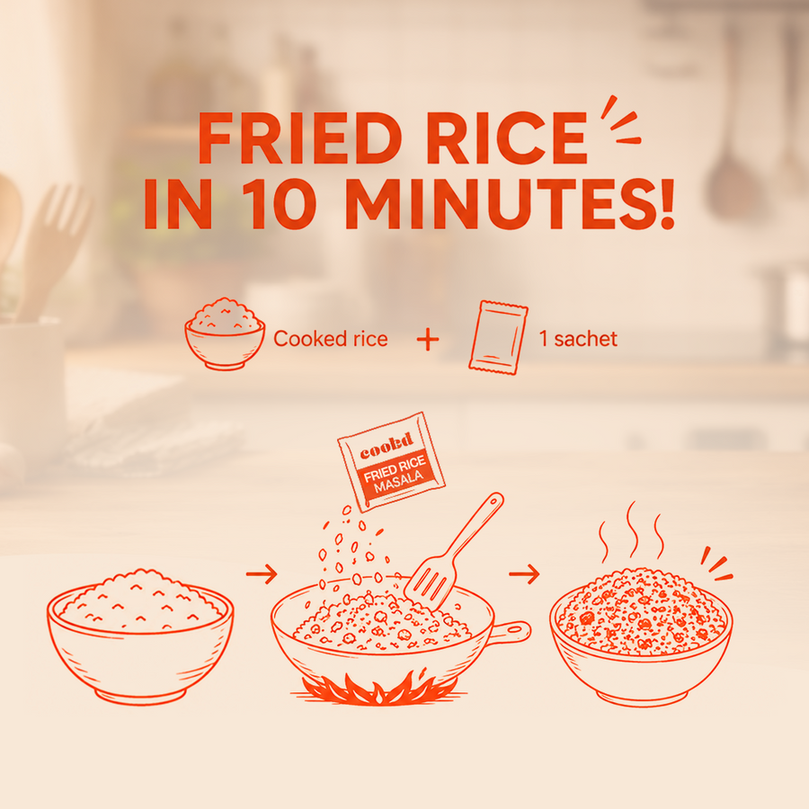 Pack of 16 Fried Rice Masalas (Classic + Schezwan)