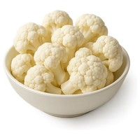 Gobi