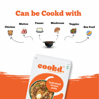 Hyderabadi Biryani Paste without rice