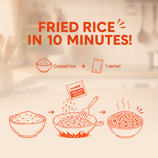 Pack of 16 Fried Rice Masalas (Classic + Schezwan)