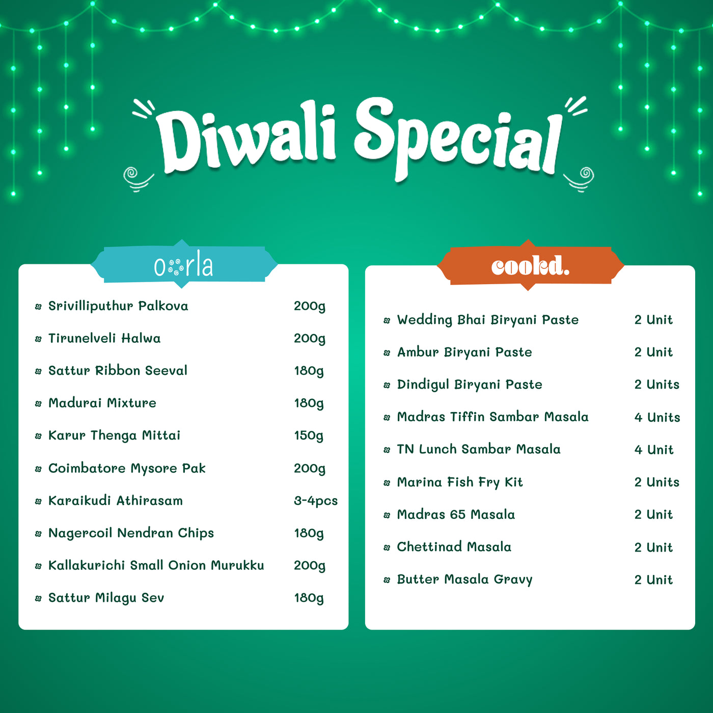 Ultimate Diwali Gift Box