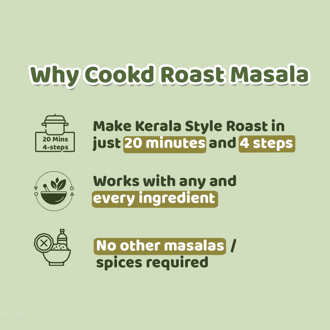Kerala Roast Masala