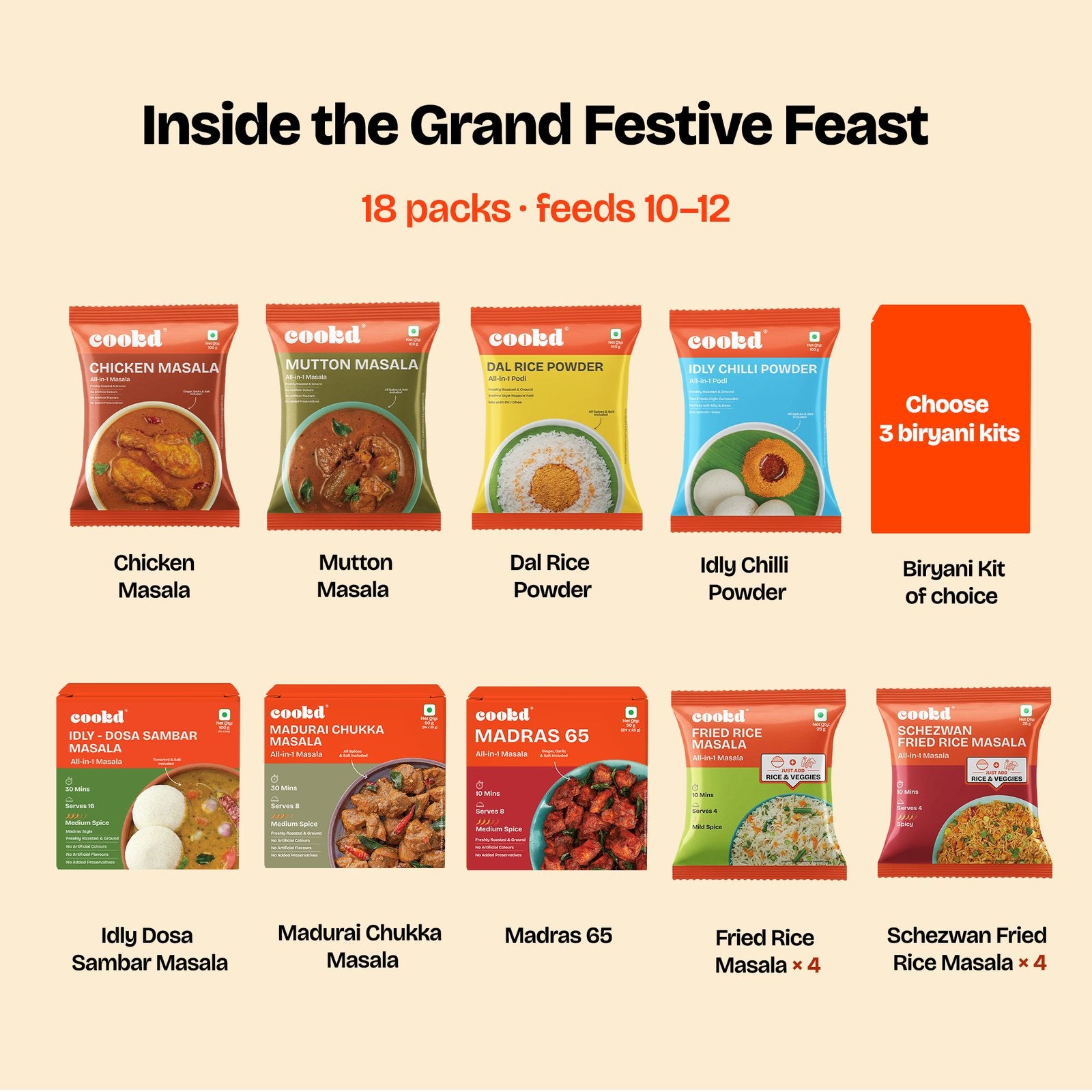 Inside the Grand Festive Feast: every pack in the box