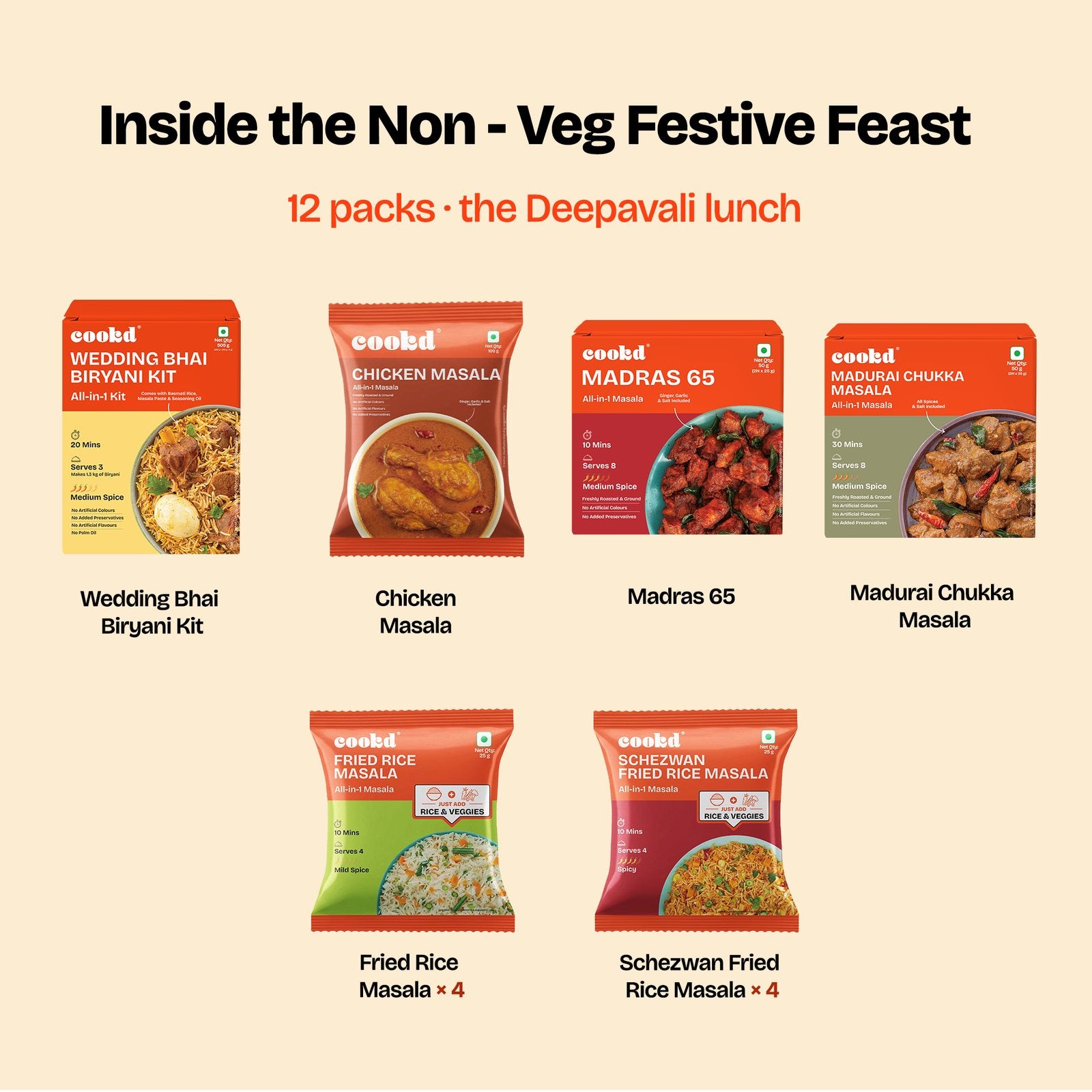 Inside the Non-Veg Festive Feast: every pack in the box