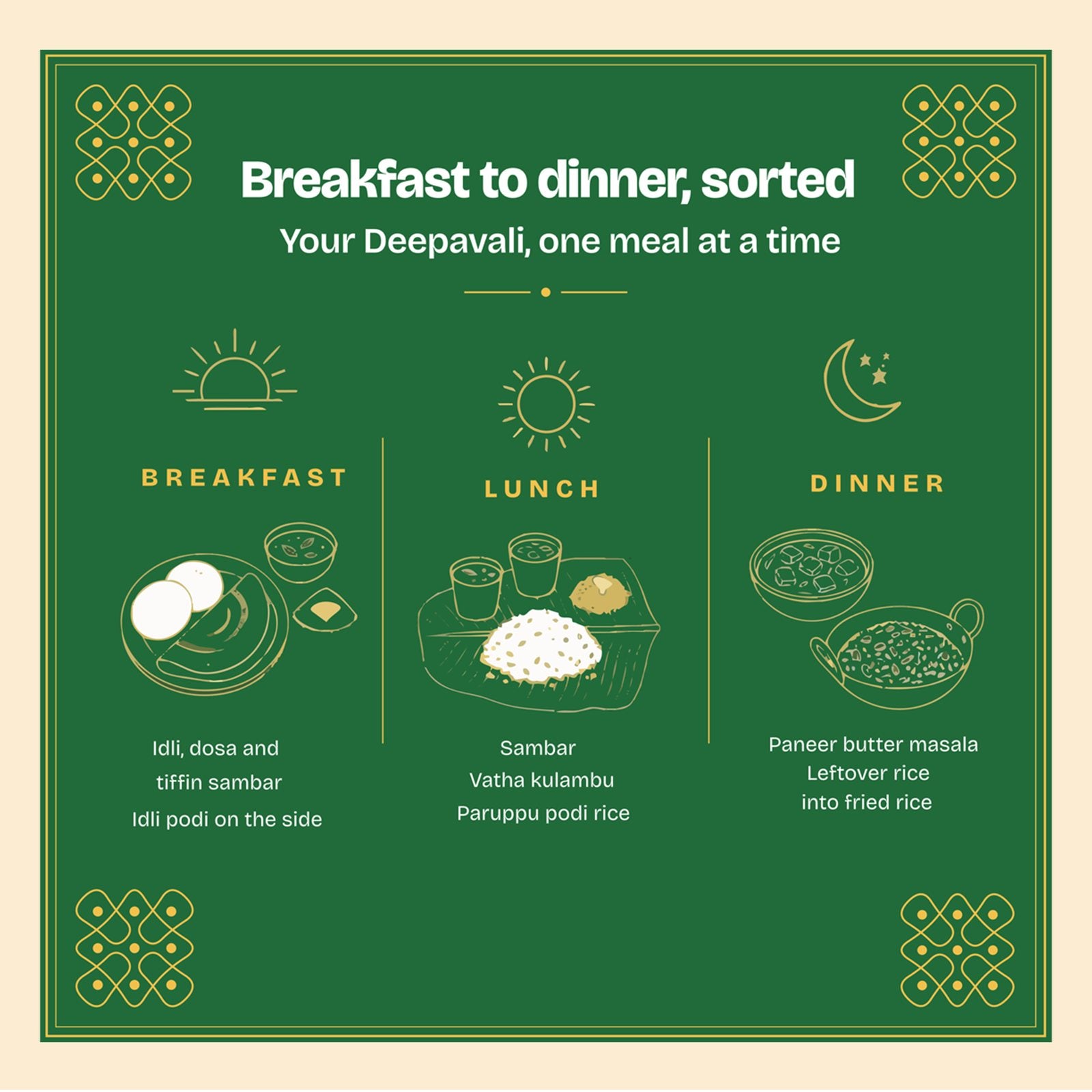 The printed Deepavali menu inside the Veg Festive Feast lid